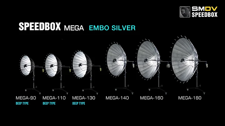 SMDV Mega Speedbox Clip (2018 Aug.)