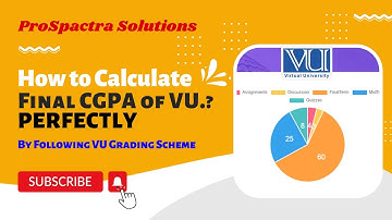 How to Calculate Final CGPA of VU 2022 .? Perfectly by Brain-Logix