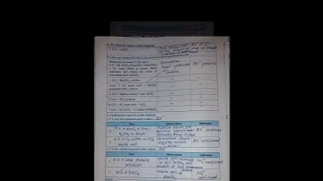 Exp.no.22 (Mixture No.3) Chemistry Practical Solution #class12th #practicalsolution #chemistry