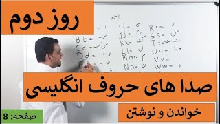 Learn English-Farsi Day 2 | صداهای حروف انگلیسی انگلیسی - آموزش انگلیسی- روز دوم
