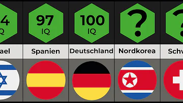 Welches Bundesland hat den höchsten IQ?