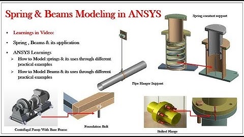 Spring & Beam Uses & Modeling In ANSYS