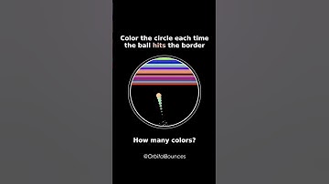 #asmr #satisfying #satisfyingvideo #bouncingball #viral #coding