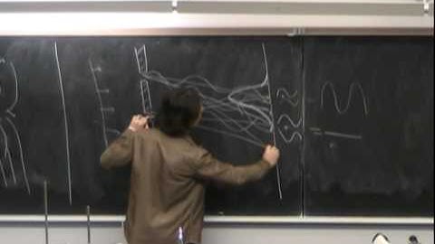 Wave Interference.mp4