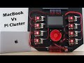 Can my water cooled raspberry pi cluster beat my macbook