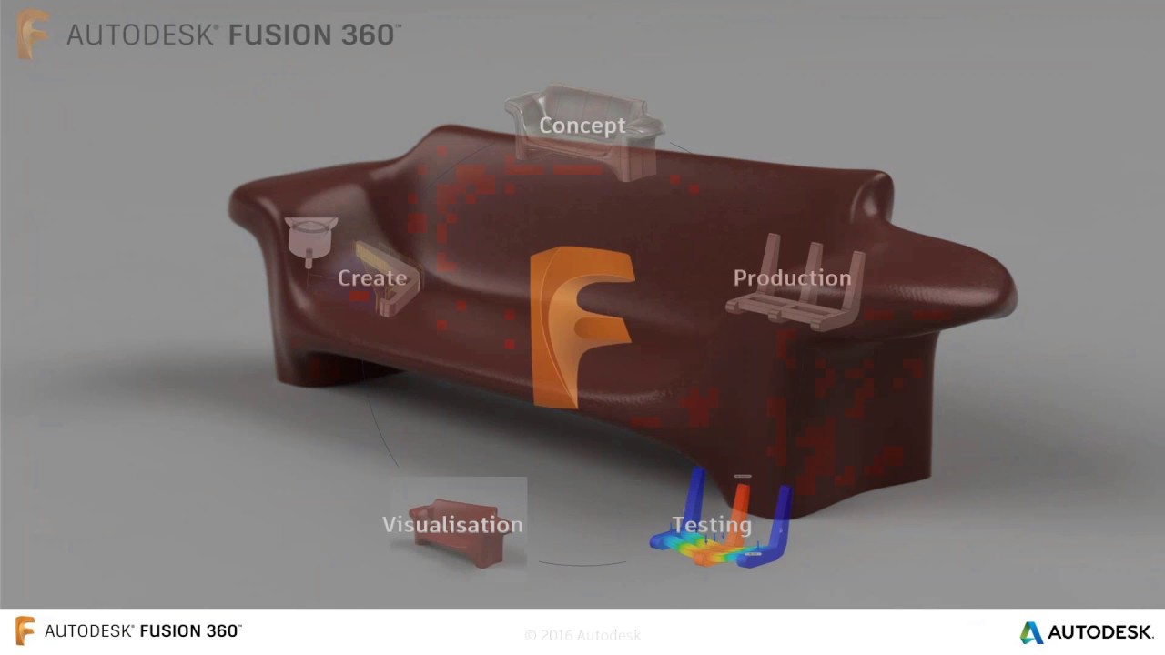 Fusion 360 For Furniture Design