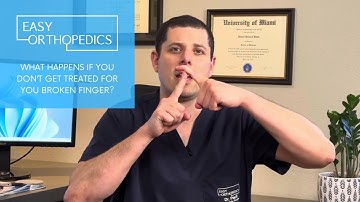 What happens if you don