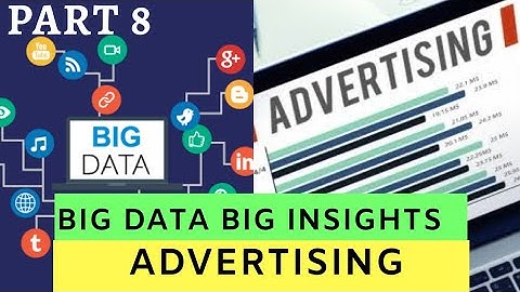 Big Data Big Insights | Part 8 | Advertising | 1.4 | English New syllabus