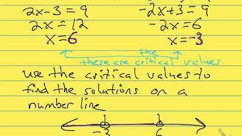 Solve Inequality with Absolute Value Bars