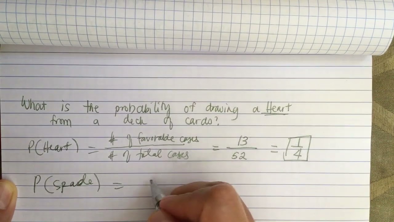 What Is The Probability Of Drawing A Heart From A Deck Of Cards YouTube What Is The Probability Of Drawing A Heart From A Deck Of Cards YouTube