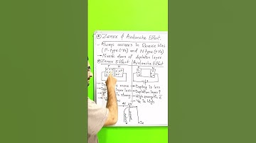 What is Zener Effect and Avalanche Effect | Basic Electronics