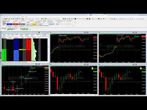 Geronimo ES Live Trades (from 6/13/23)