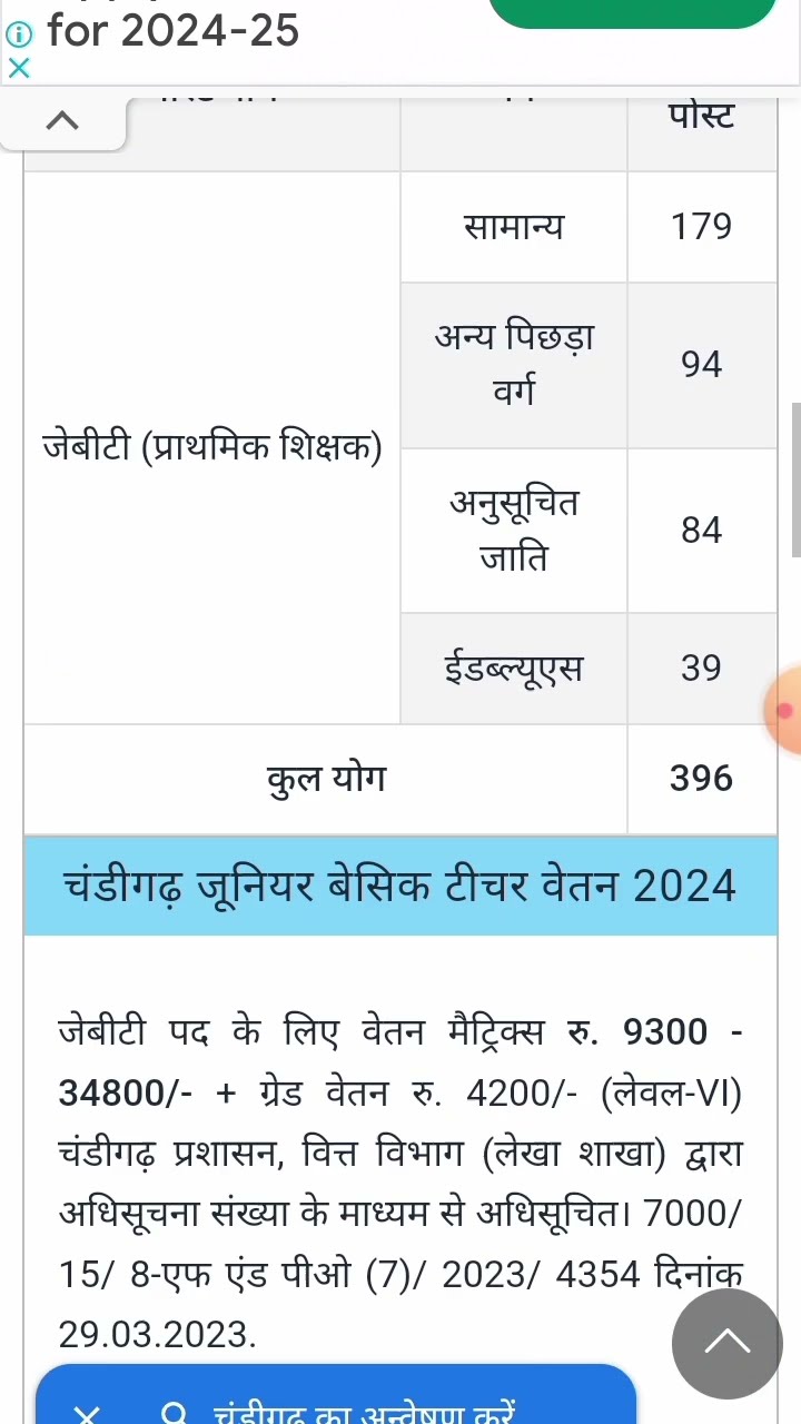 Chandigarh JBT Primary Teacher Admit Card 2024 YouTube chandigarh-jbt-primary-teacher-admit-card-2024-youtube