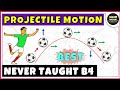 Projectile Motion and 2D Motion Quiz