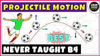Introduction to Projectile Motion | Physics | Part 1