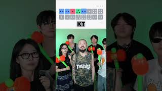 Rhythm Challenge👄 #BEATBOX #tiktok