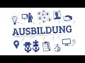 ЧТО ТАКОЕ AUSBILDUNG!?