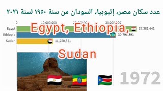 عدد سكان مصر و اثيوبيا و السودان من سنة ١٩٥٠ لسنة ٢٠٢١