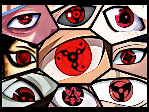 Narutotop 20 Strongest Mangekyō Sharingan Users Naruto Shippudennaruto Gaidenboruto Movie