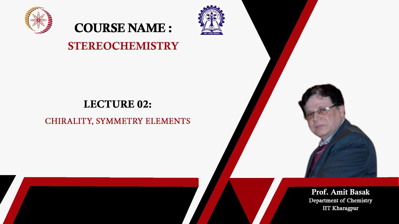 Хиральность, элементы симметрии