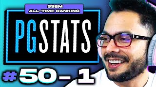 Top 50 Best Melee Players of ALL-TIME, #50-1 Showcase!