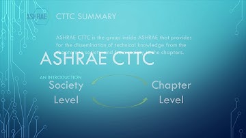 An Introduction to ASHRAE CTTC