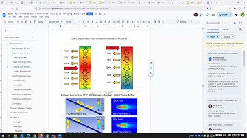 OCP CE - IC - Power Distribution Workstream call (Apr 09, 2025)