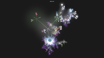 dotnet/runtime - git history visualization