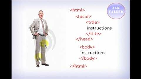 HTML Complete Course In Urdu ~1