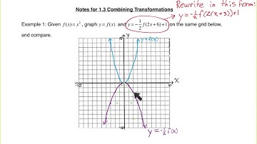 PC12 Lesson 1.3 Combining Transformations