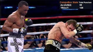 Canelo Alvarez vs Austin Trout KNOCKDOWN | Full Fight Highlights | Every Punch