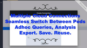 What is SQLConnect for Oracle ERP and HCM Cloud?