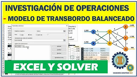 Modelo de Transbordo Balanceado con EXCEL y SOLVER Investigación de Operaciones Programación Lineal