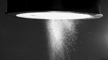 Pulsar Ultrasonic Measurement - The Power to Measure