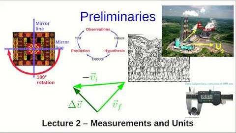 CBU PHYS 1104 - Preliminaries Lecture 2: Measurement and Units (Part 1)