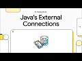 Java Week 10: Java External Connections