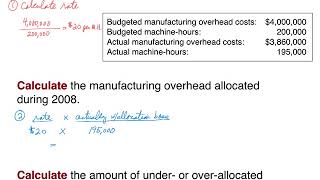 Job costing example