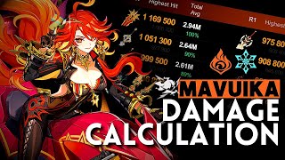 Mavuika C0 – Damage Calculation | Genshin Impact