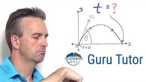 Projectile Motion Time of Flight Formula Derivation