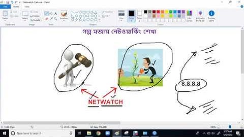Mikrotik Bangla Tutorial Part-7 || Netwatch Feature Details || Failover using Netwatch
