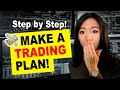 How to create a Trading Plan Premarket for Day Trading ...