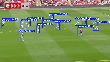 Football Player Detection in Broadcast Footage | Pretrained YOLOv11 Inference Demo