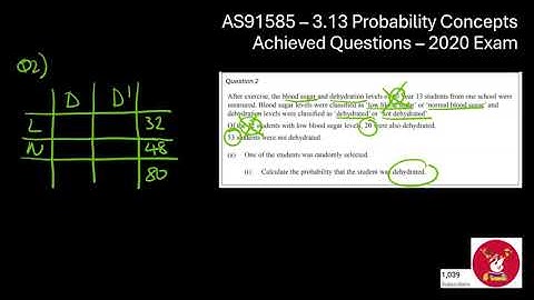 AS91585: 3.13 Probability Concepts - 2020 - Achieved Questions