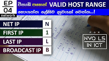 How to Find Valid Host Range | Sinhala Tutorial | EP 04