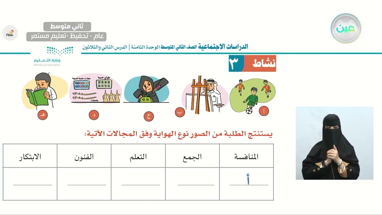 الهوايات 3 - الدراسات الاجتماعية - ثاني متوسط