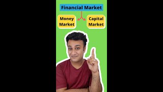 Money Market u0026 Capital Market explained in 30 seconds