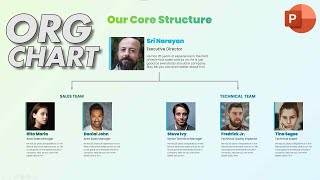 Organization chart in PowerPoint Complete Tutorial