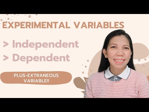 Video: Ano ang independent variable sa egg drop experiment?