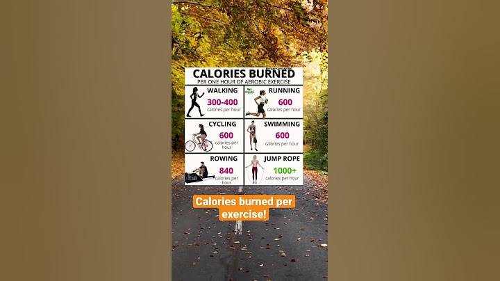 Calories burned per hour! #shorts