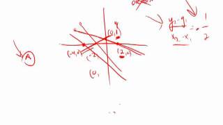 Official Guide for Revised GRE: Section 6 - Question 11